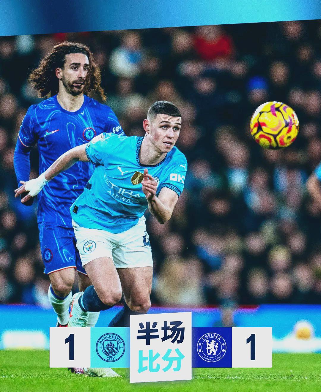 切尔西逆转波兰，哈兰德关键制胜