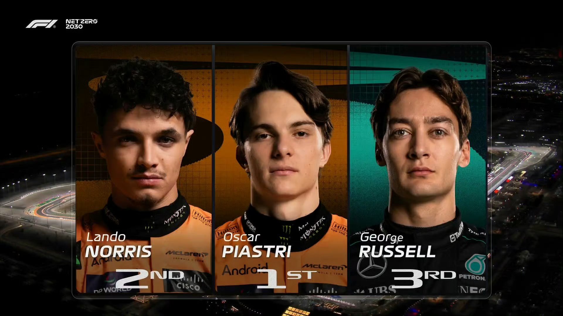 索伯车队险胜雷诺车队，皮亚斯特里关键制胜